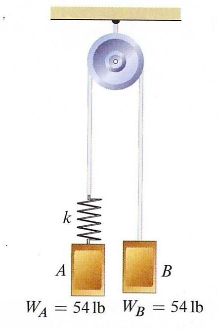 Solved Let the system shown in the figure be released from | Chegg.com