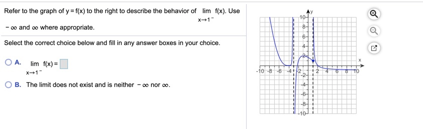 Solved The graph of y=f(x) is shown to the right. Identify | Chegg.com