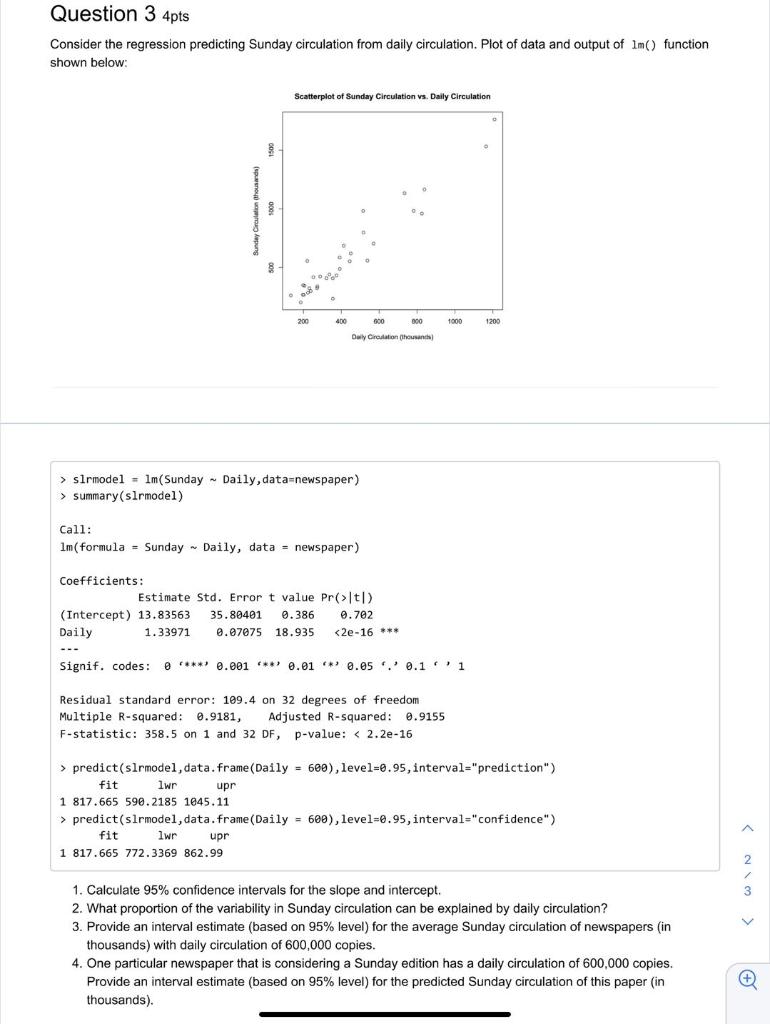 Solved Consider the regression predicting Sunday circulation | Chegg.com