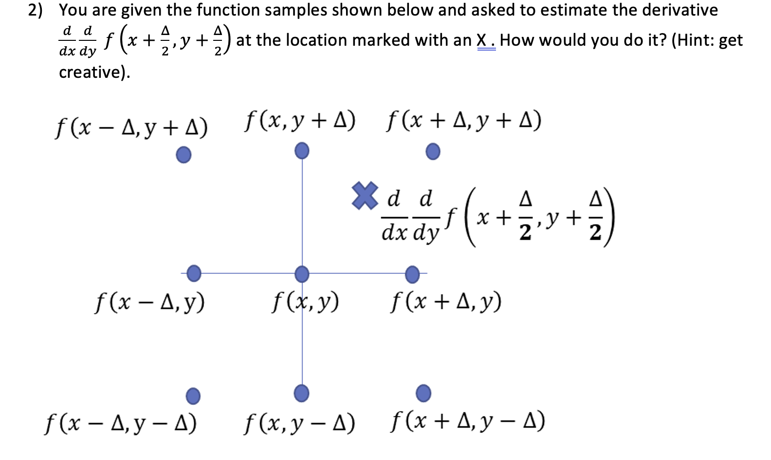 Solved 2) You are given the function samples shown below and | Chegg.com