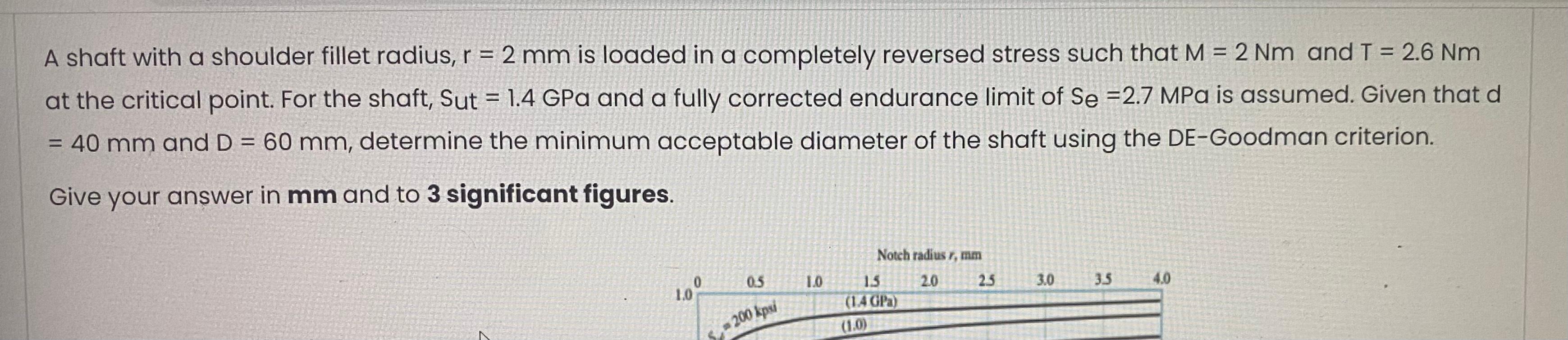 Solved A shaft with a shoulder fillet radius, r=2 mm is