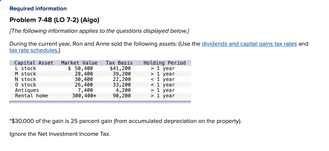 A. Given That Ron And Anne Have Taxable Income Of | Chegg.com