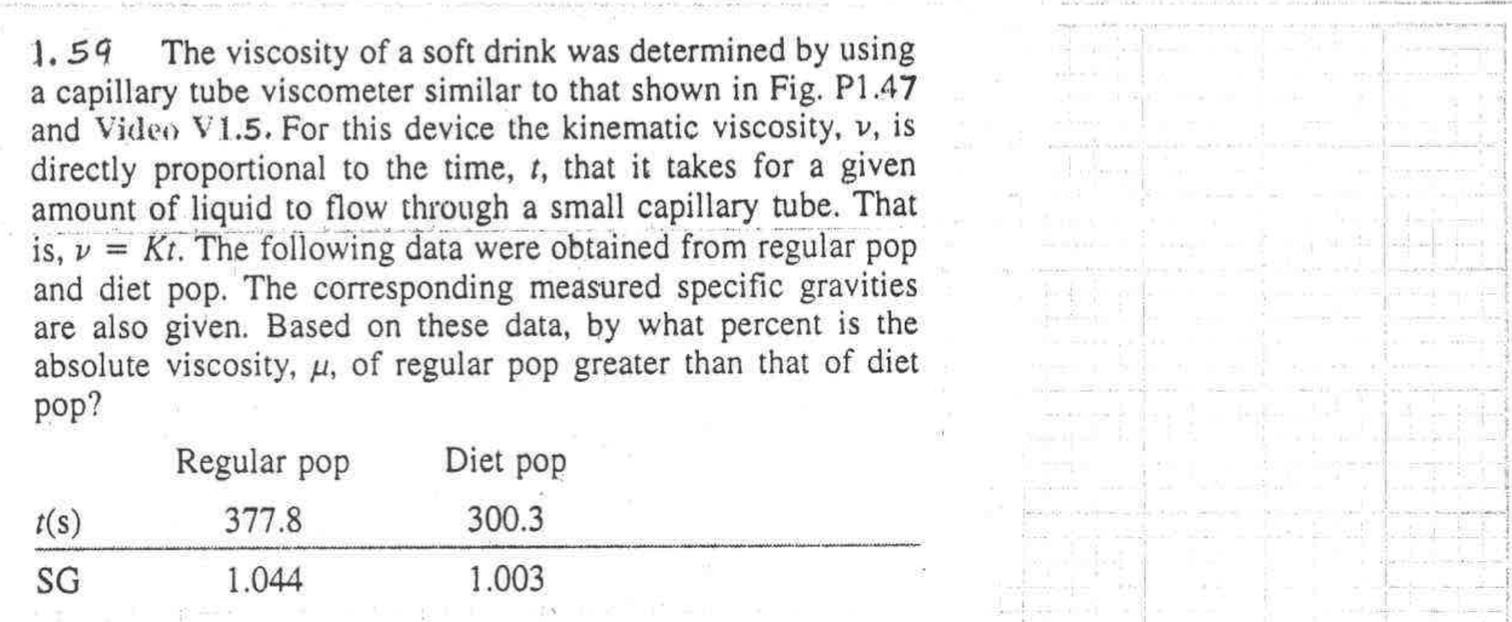 Solved 1.59 The viscosity of a soft drink was determined by