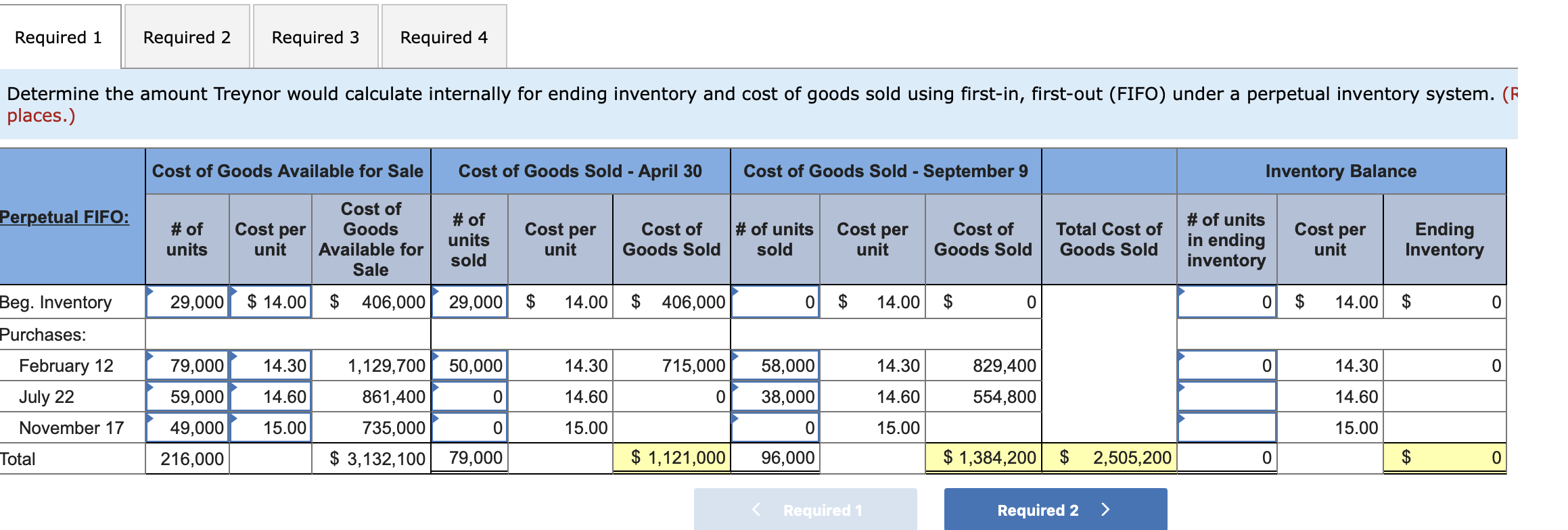 solved-to-more-efficiently-manage-its-inventory-treynor-chegg