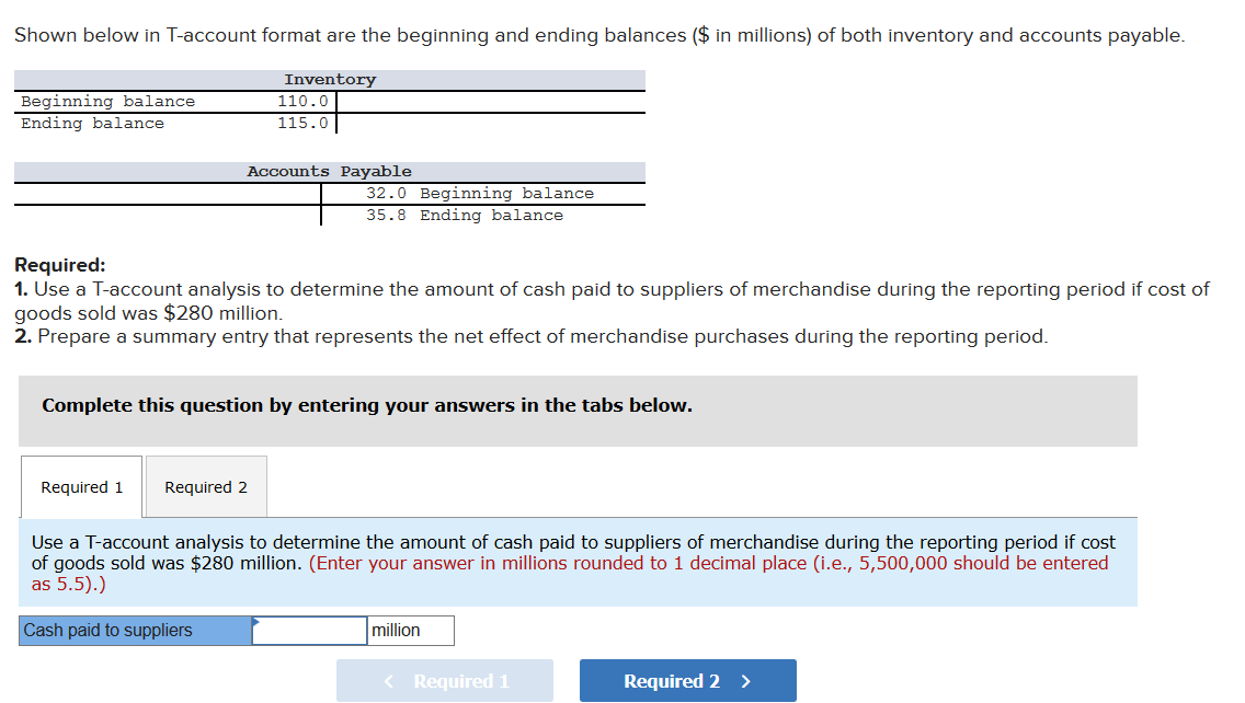 Solved Shown below in T-account format are the beginning and | Chegg.com