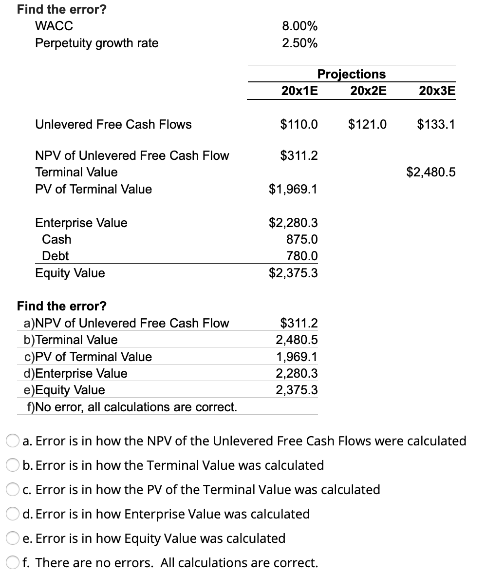 Solved Find the error? WACC Perpetuity growth rate 8.00