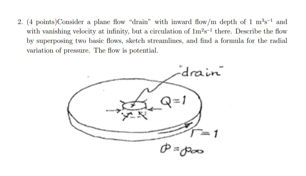 2. (4 points)Consider a plane flow "drain” with