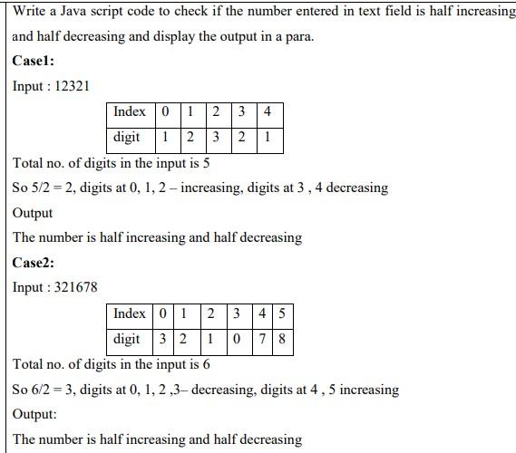 Solved Write a Java script code to check if the number | Chegg.com
