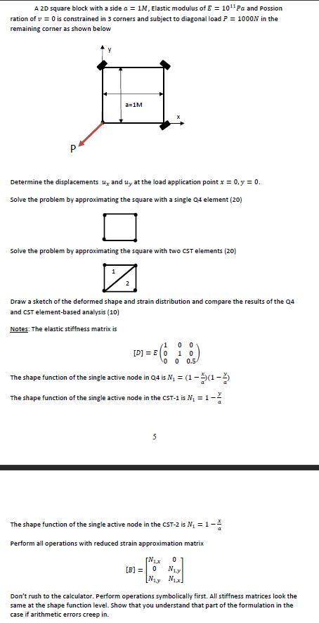 A 2D square block with a side a = 1M, Elastic modulus | Chegg.com