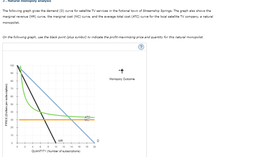 Solved Which of the following statements are true about this