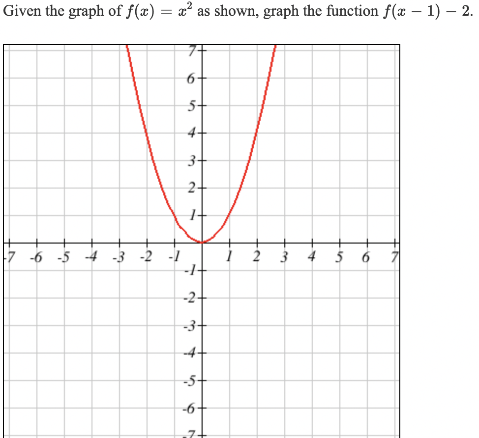 Solved Given the graph of f(x) = xį as shown, graph the | Chegg.com