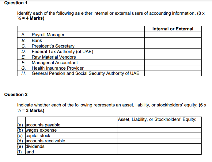 Solved Identify each of the following as either internal or | Chegg.com