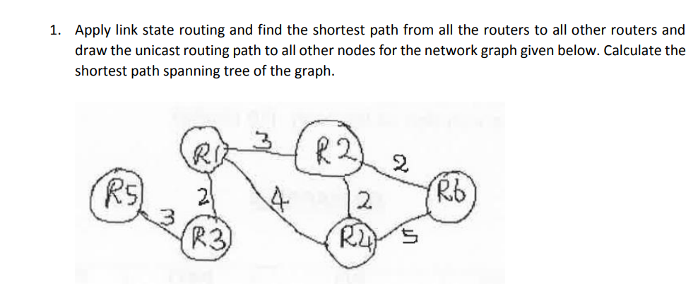 Solved 1. Apply link state routing and find the shortest | Chegg.com