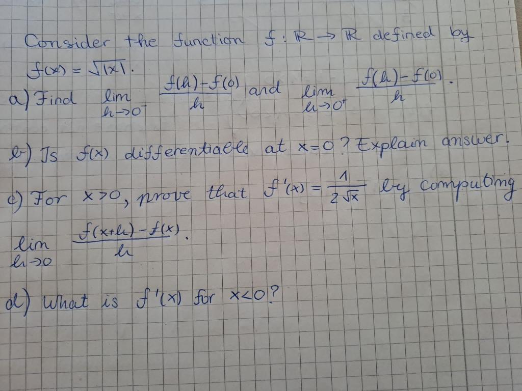 Solved Consider The Function F R→r Defined By F X ∣x∣ A