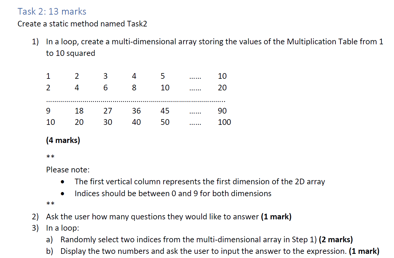 Solved USE JAVA PROGRAMMING LANGUAGE PROVIDE SOURCE CODE | Chegg.com