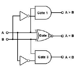 Solved Also attempt to build a similar comparator system | Chegg.com