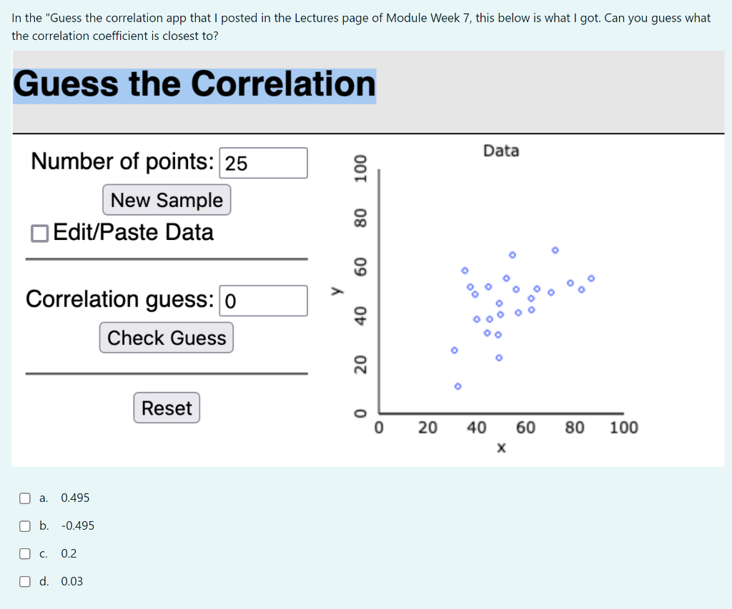 Solved In the "Guess the correlation app that I posted in | Chegg.com