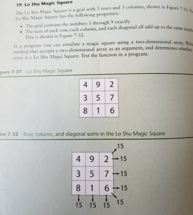 magic square numerology calculator