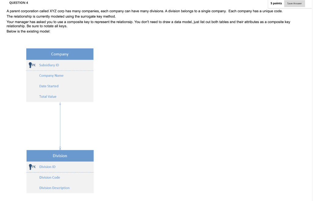 Solved QUESTION 4 5 Points Save Answer A Parent Corporation Chegg