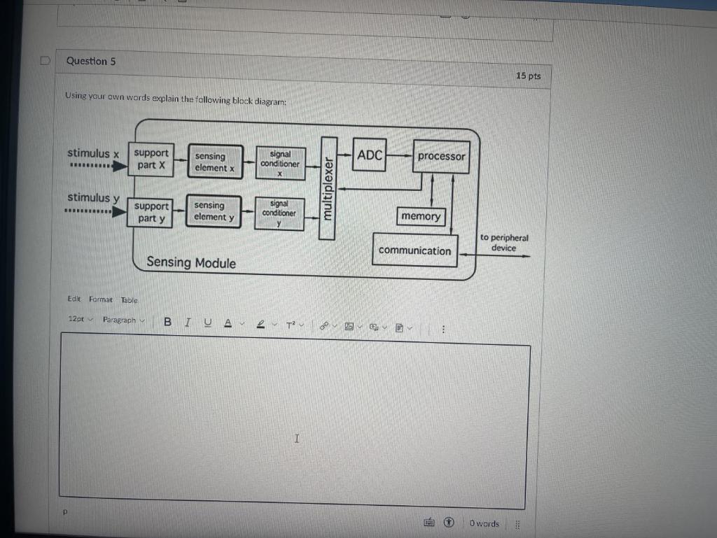 Solved Using your own words explain the following block | Chegg.com