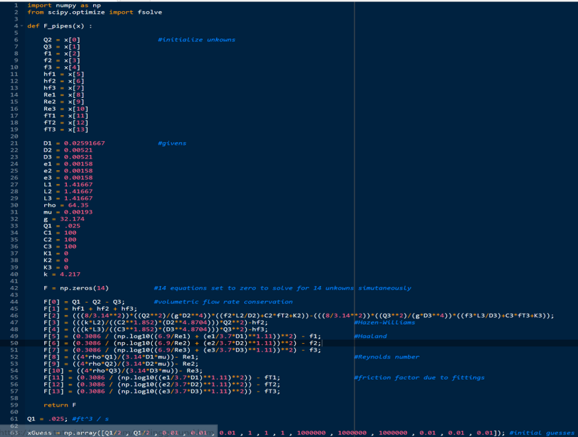 Scipy fsolve - strategicropotq