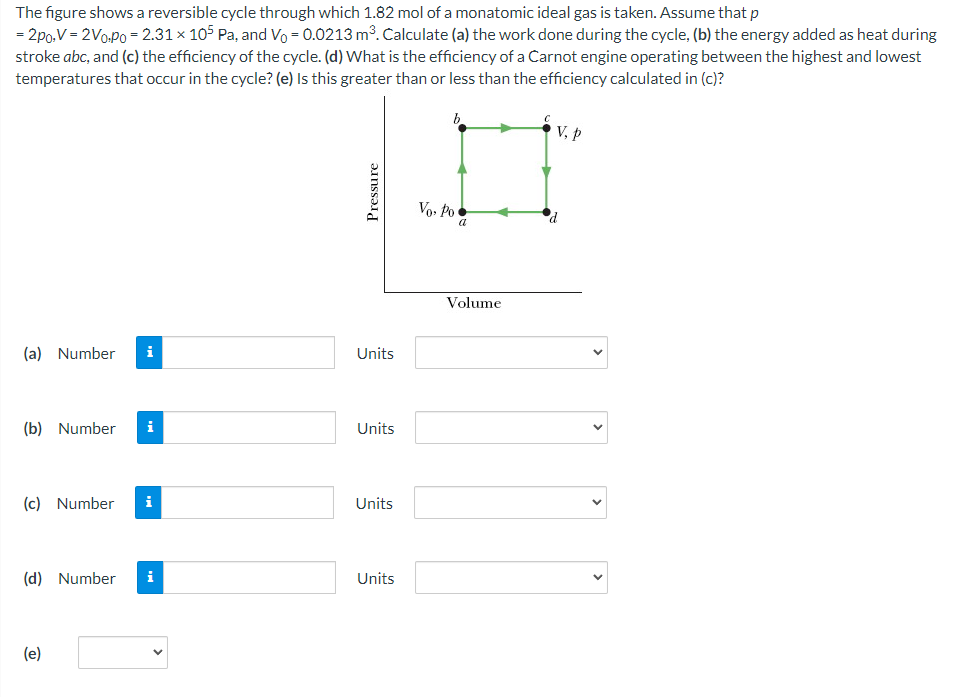 Solved The figure shows a reversible cycle through which