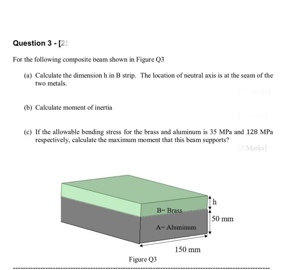 Solved Question 3 - [25 For The Following Composite Beam | Chegg.com