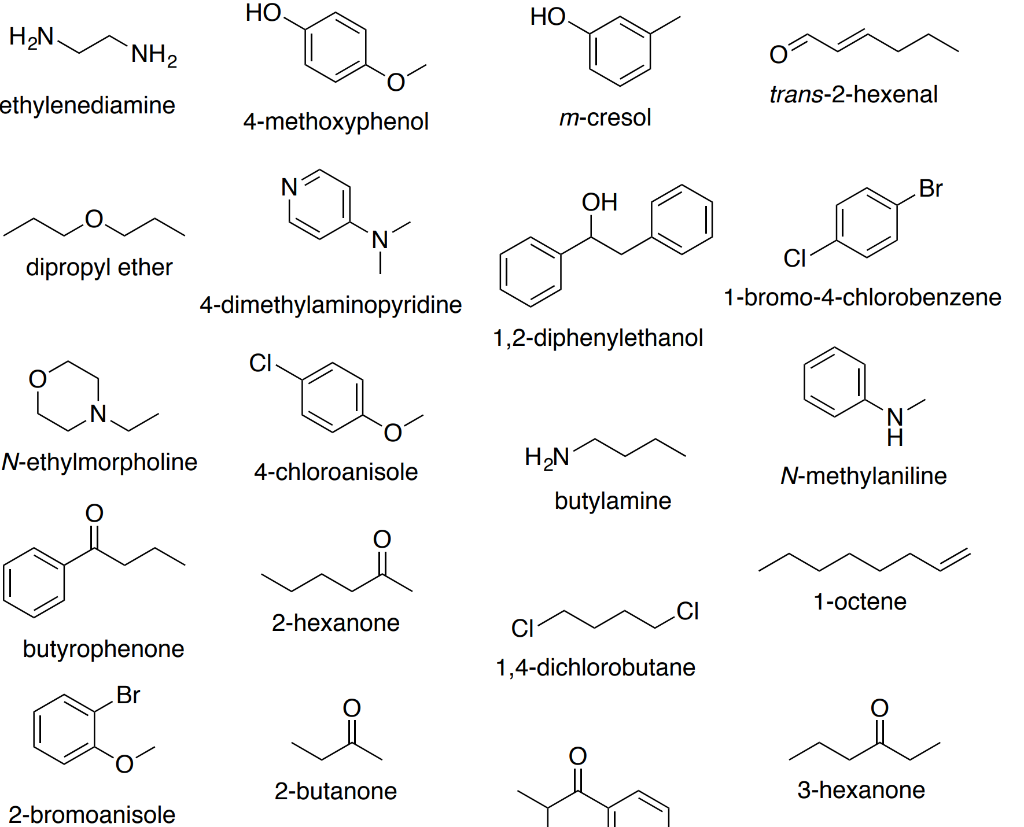 Solved Nmr Unknown: •identify An Unknown Compound By 