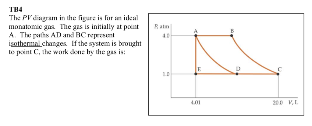 Solved TB4 The PV diagram in the figure is for an ideal | Chegg.com