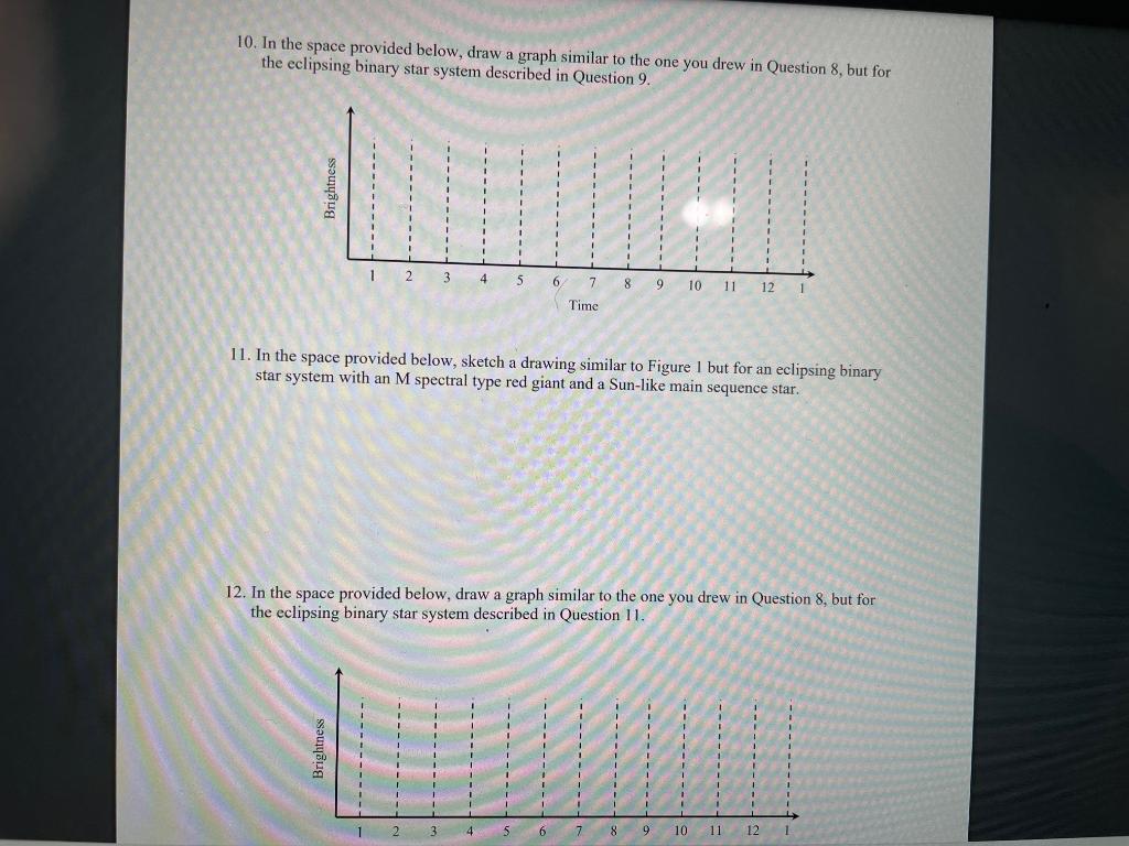 Solved 10. In the space provided below, draw a graph similar | Chegg.com