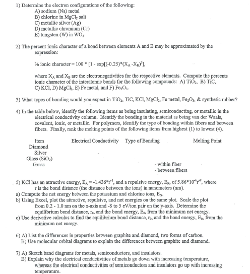 1) Determine the electron configurations of the following:
A) sodium (Na) metal
B) chlorine in MgCl? salt
C) metallic silver