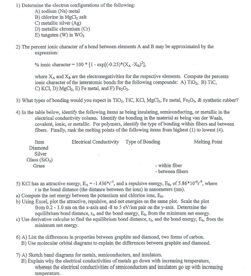 1) Determine the electron configurations of the following:
A) sodium (Na) metal
B) chlorine in MgCl? salt
C) metallic silver 