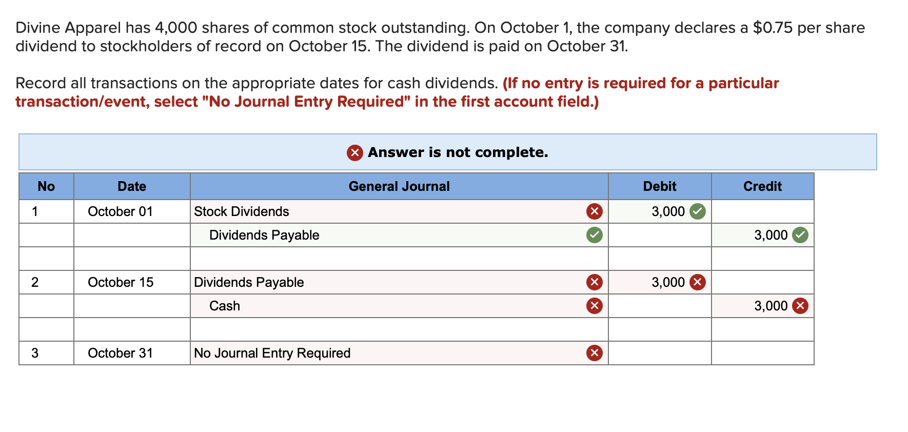 Solved Divine Apparel has 4,000 shares of common stock