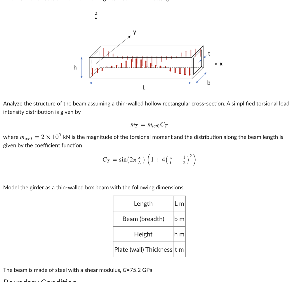 Analyze the structure of the beam assuming a | Chegg.com