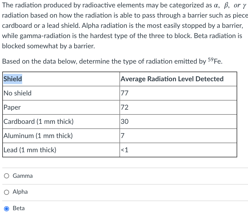 solved-the-radiation-produced-by-radioactive-elements-may-be-chegg