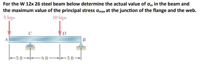 Solved For the W 12x 26 steel beam below determine the | Chegg.com