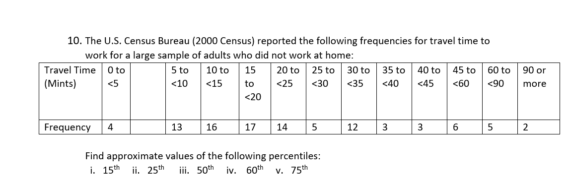 Solved 10. The U.S. Census Bureau ( 2000 Census) reported | Chegg.com