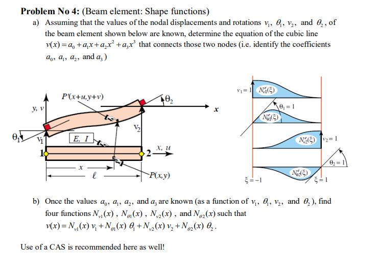 Beam Element Shape Function - The Best Picture Of Beam