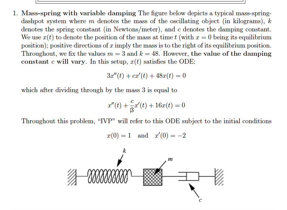 Mass-spring with variable damping The figure below | Chegg.com