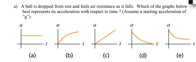 Solved Questions 6-8 pertain to this situation: Two blocks | Chegg.com