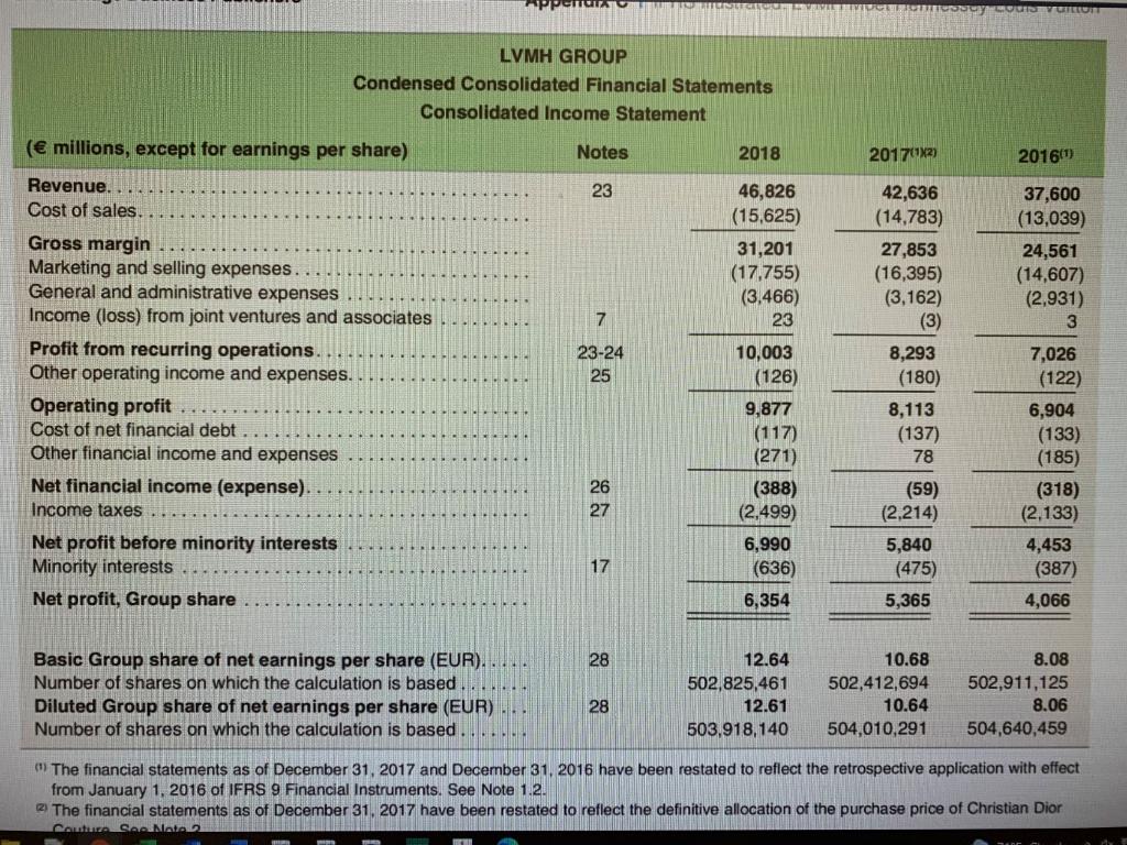 Solved a. Under U.S. GAAP, the balance sheet equation is
