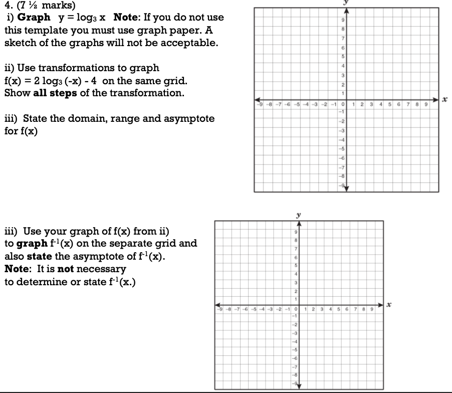 9 4 7 2 Marks I Graph Y Log3 X Note If You Do Chegg 