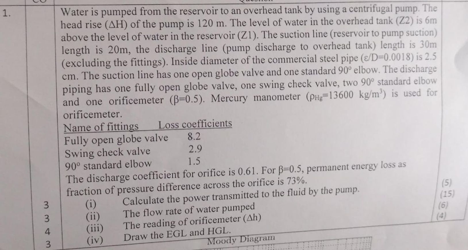 Solved Water is pumped from the reservoir to an overhead | Chegg.com