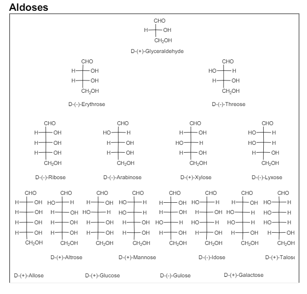 Solved I know these are difficult but please give it a shot. | Chegg.com