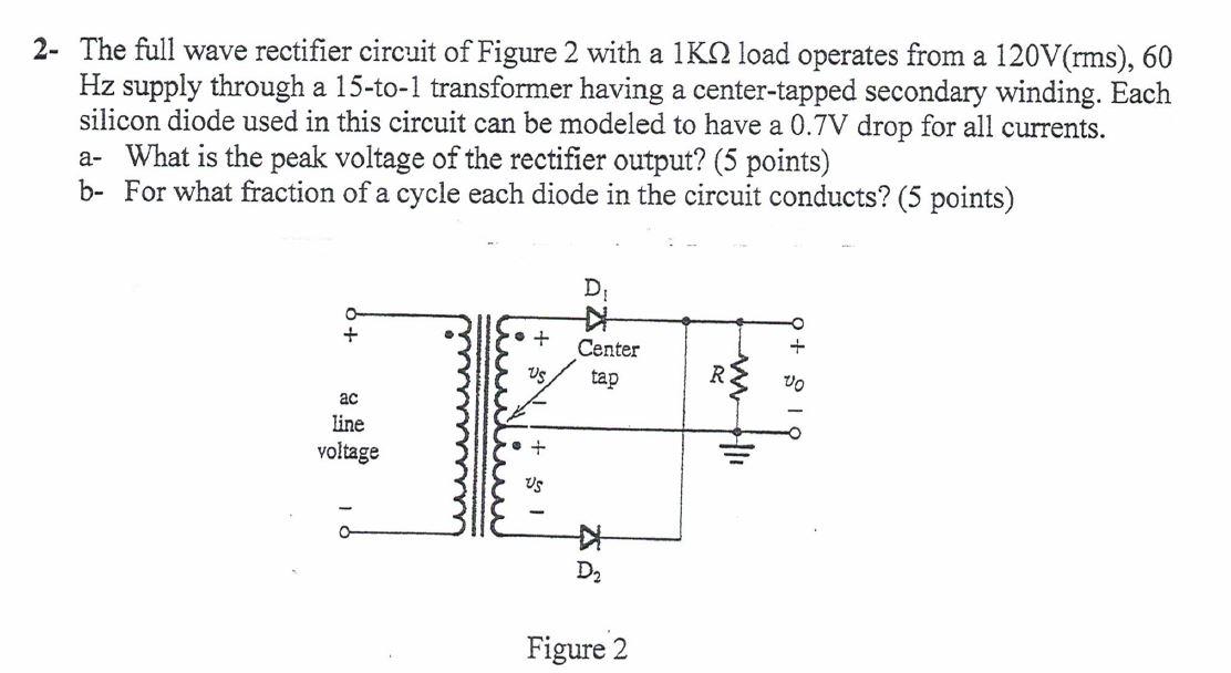 Solved 2- The full wave rectifier circuit of Figure 2 with a | Chegg.com