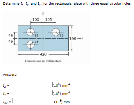 Solved Determine Igrly, and Ixy for the rectangular plate | Chegg.com
