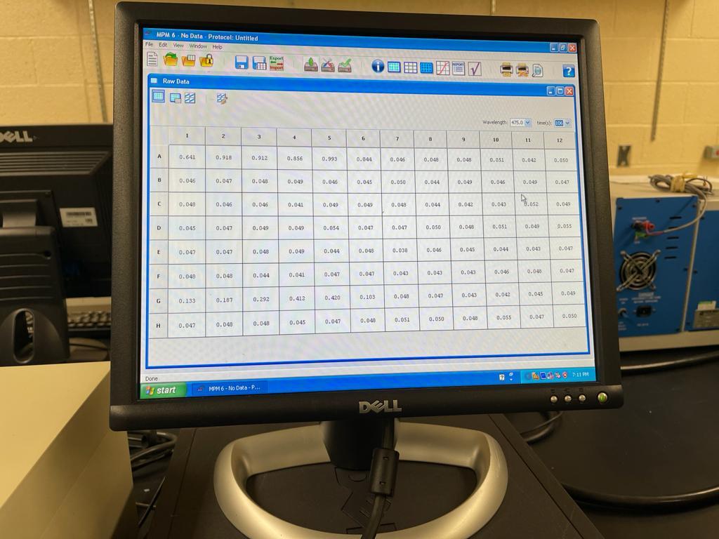 MPM 6 No Data Protocol: Untitled For Window Me LOX Kapor ? Raw Data BOX Wavelength 475.0 l 106 BALL 1 1 2 3 + 6 7 8 9 10 11 1