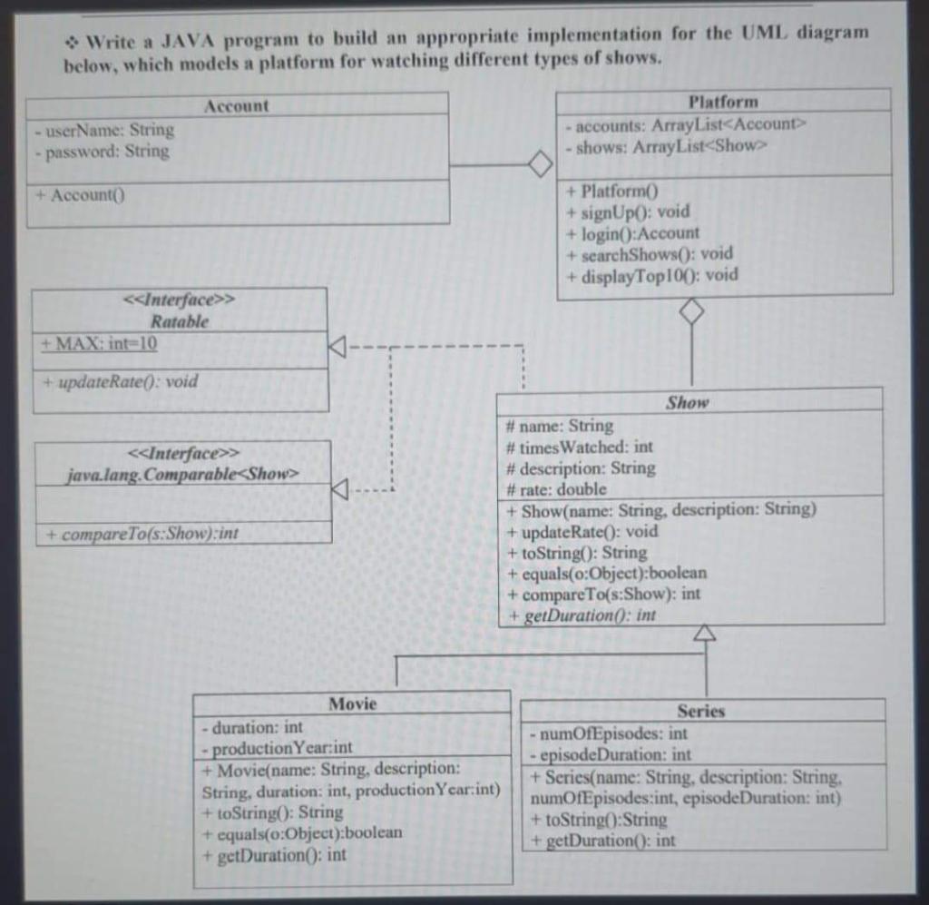 Solved • Write a JAVA program to build an appropriate | Chegg.com
