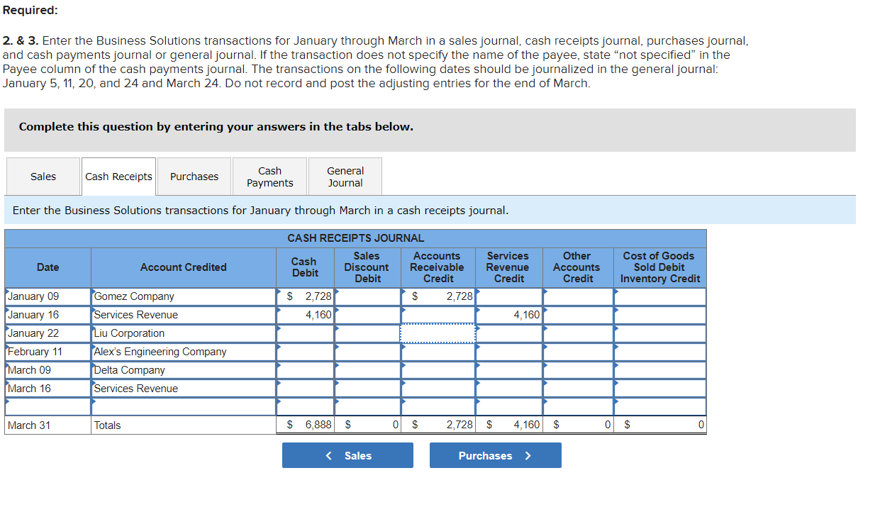 Journal entry worksheet Record the entry for return | Chegg.com