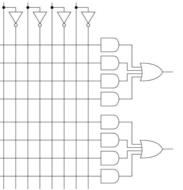 Solved Check the gate array shown in the figure. (5) What | Chegg.com